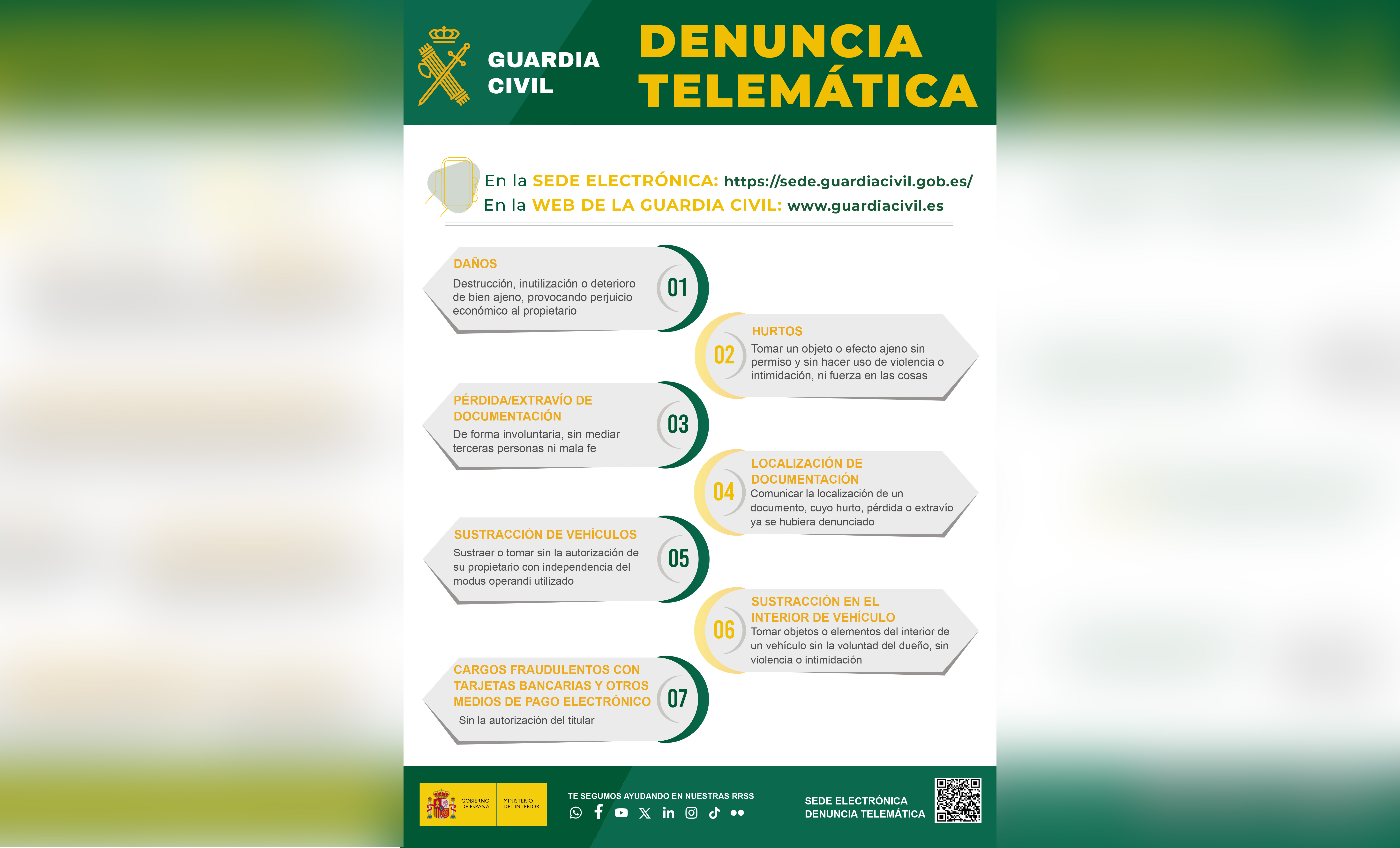 20250703 CARTEL DENUNCIA TELEMÁTICA