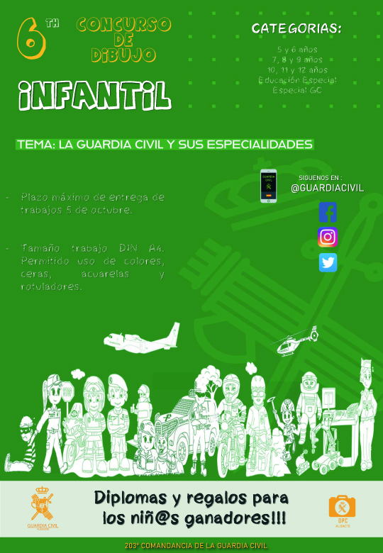 Cartel VI Concurso de Dibujo Infantil Guardia Civil copia