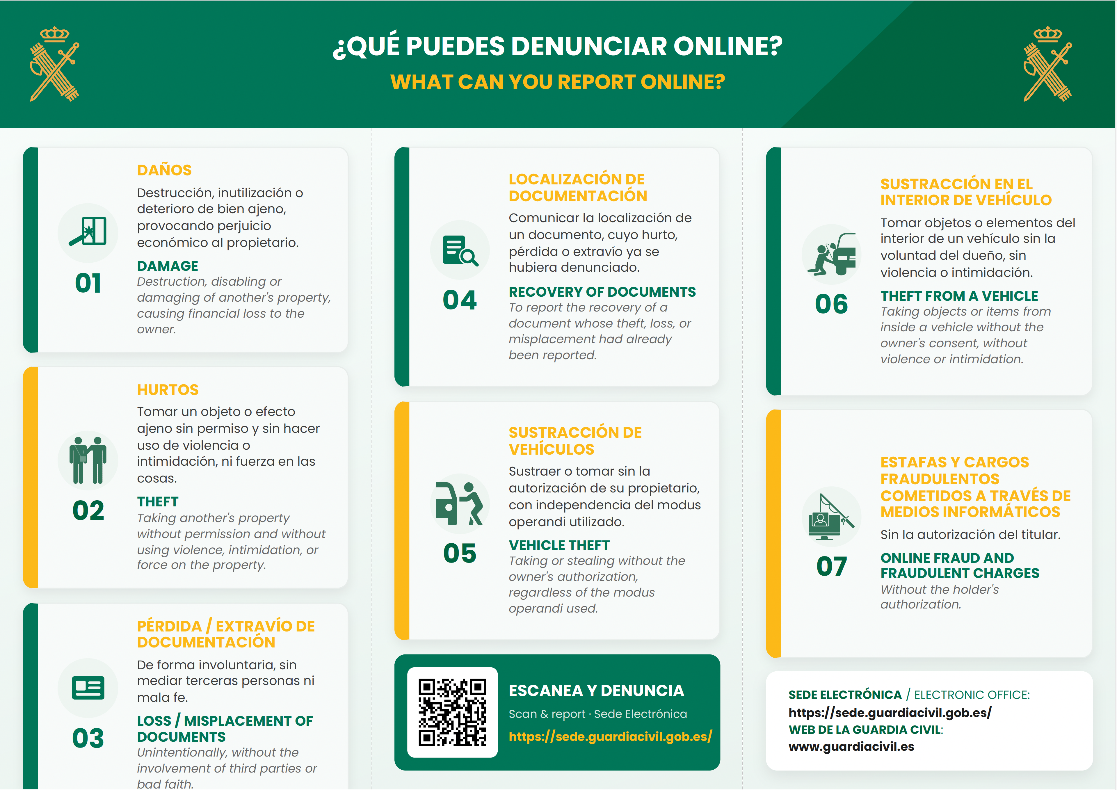 Triptico Denuncia Online INTERIOR GC