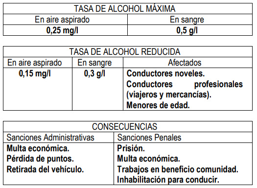 anexo nota trafico opc asturias
