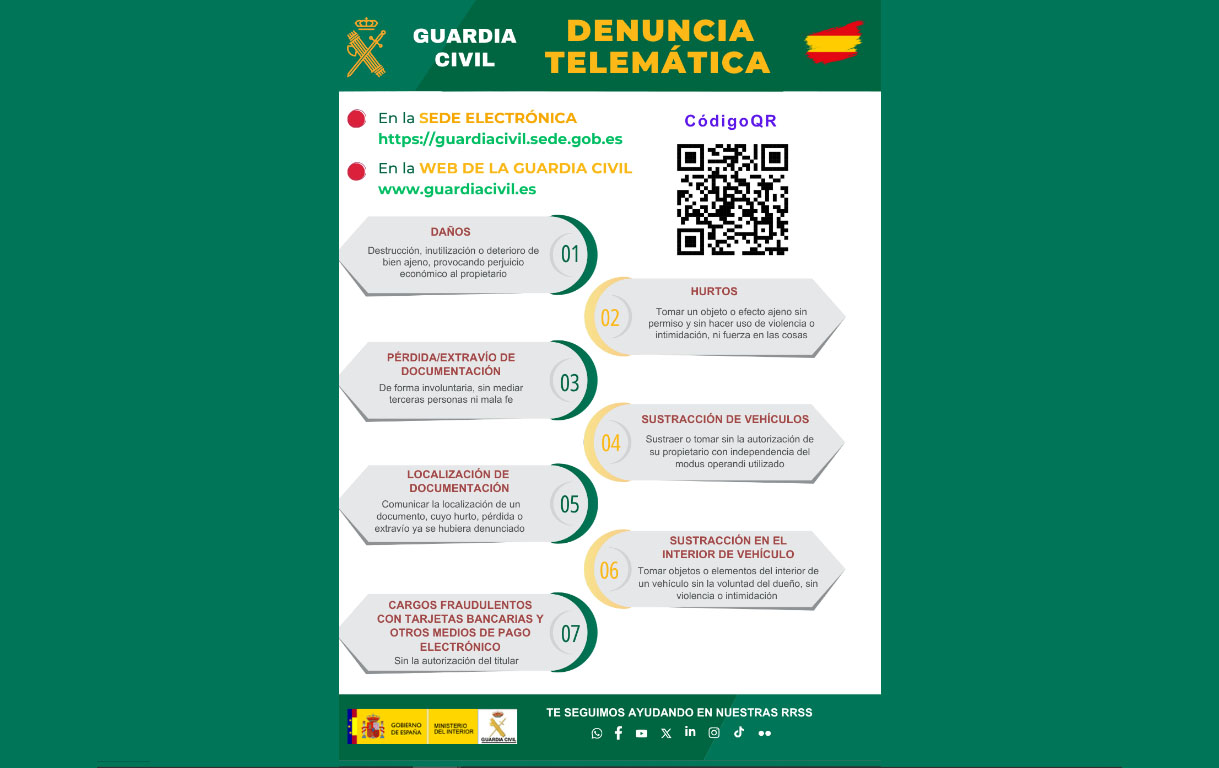 denuncia telematica