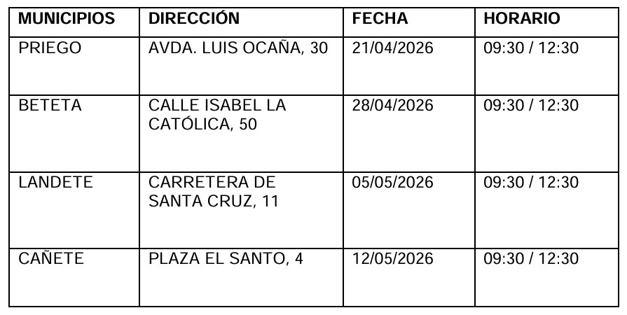 intervenciones moviles armas cuenca