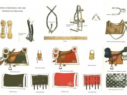 Uniformes de la Guardia Civil