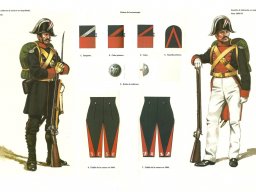 Uniformes de la Guardia Civil