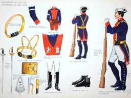 Uniformes de la Guardia Civil