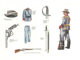 Uniformes de la Guardia Civil