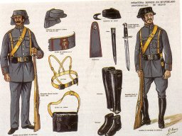 Uniformes de la Guardia Civil
